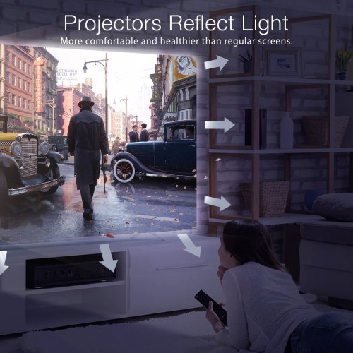 BlitzWolf proyector portátil mini BW-VP7 - imagen adicional