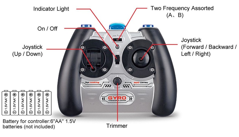Helicóptero RC Syma S107G Metal Series - imagen adicional